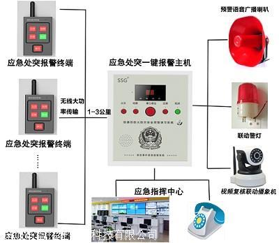 安全防线全面升级 电话线一键报警主机在中小学校园中的应用解析
